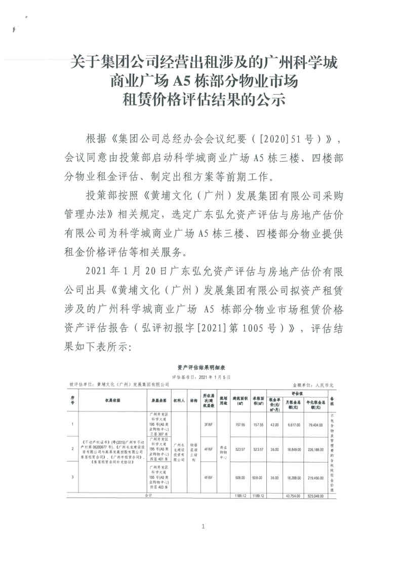 關(guān)于集團(tuán)公司經(jīng)營出租涉及的廣州科學(xué)城商業(yè)廣場A5棟部分物業(yè)_Page1_Image1.jpg