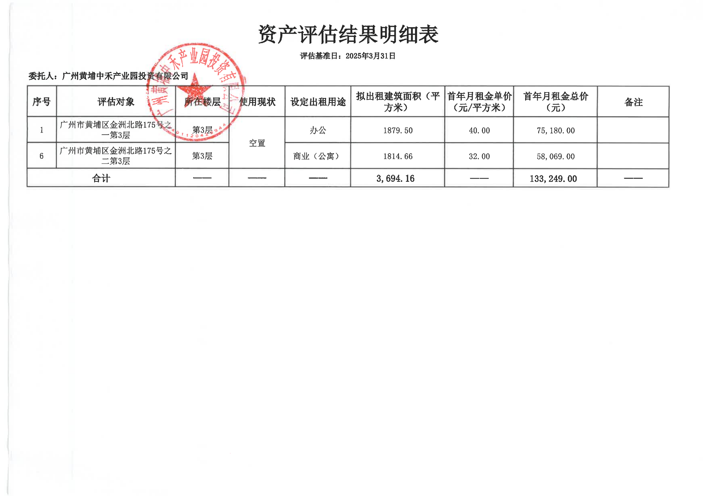 廣州黃埔中禾產(chǎn)業(yè)園投資有限公司關(guān)于隆平院士港二期175號之一第三層、之二第三層物業(yè)首年首月出租低價評估結(jié)果的公示_01.png